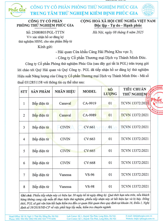 Đăng ký hiệu suất đăng lượng